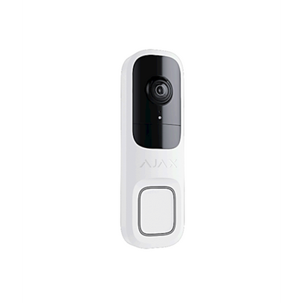 Collection image for: Ajax camera's